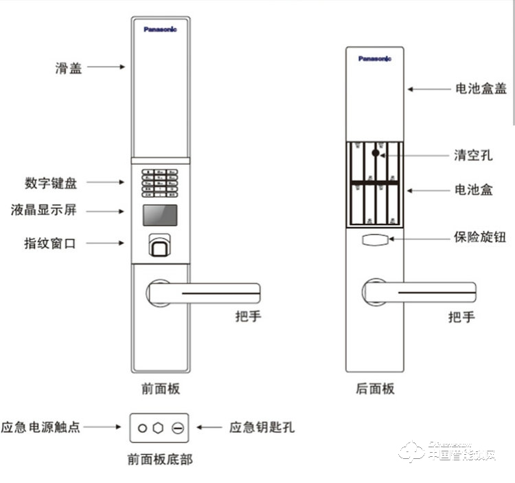 松下指紋鎖 v-n630C智能C級鎖芯電子門鎖
