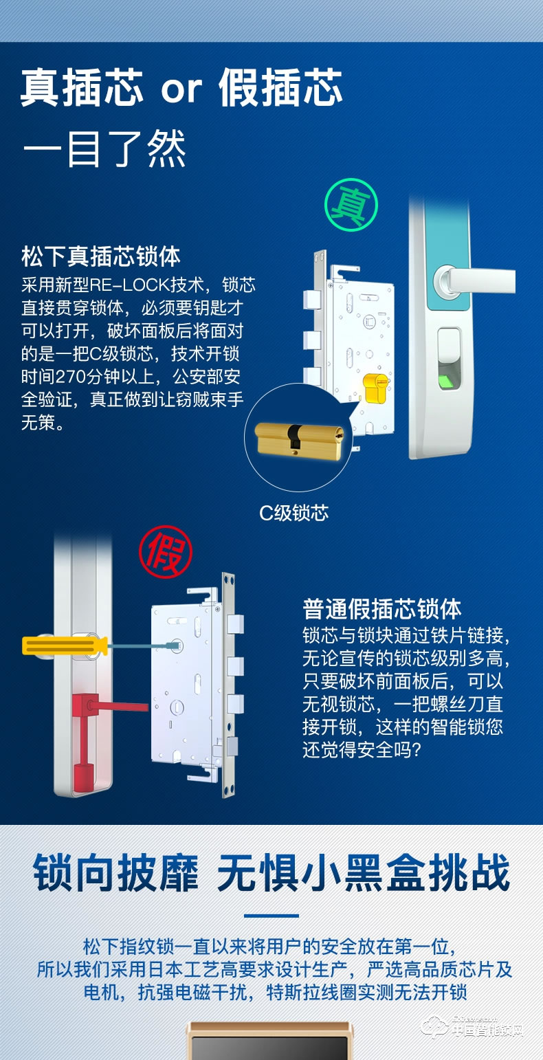松下指紋鎖 密碼鎖感應(yīng)酒店賓館王力鎖