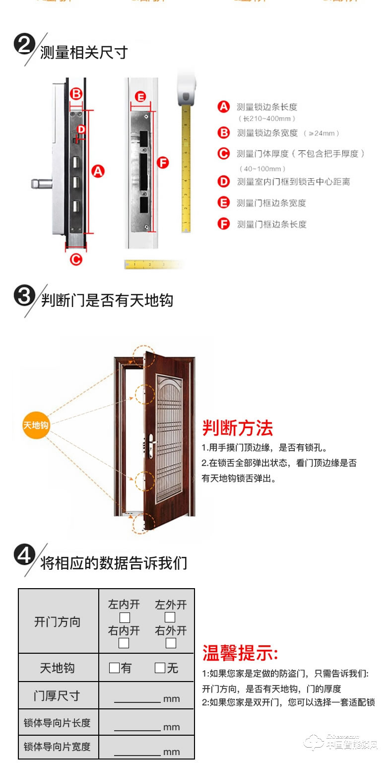 松下指紋鎖 密碼鎖感應(yīng)酒店賓館王力鎖
