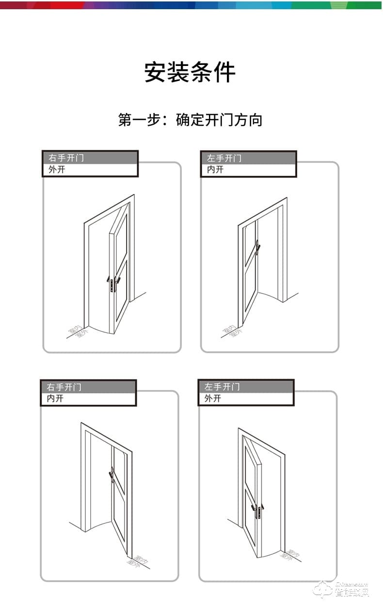 博世（bosch）智能鎖 ID60平板指紋密碼鎖