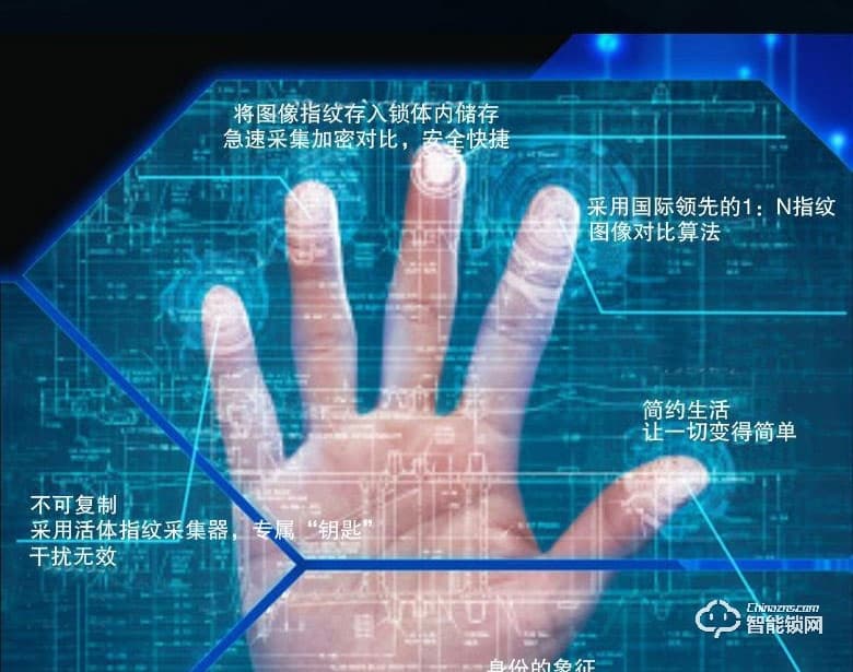 銘港物聯(lián)智能鎖 南京物聯(lián)指紋密碼鎖
