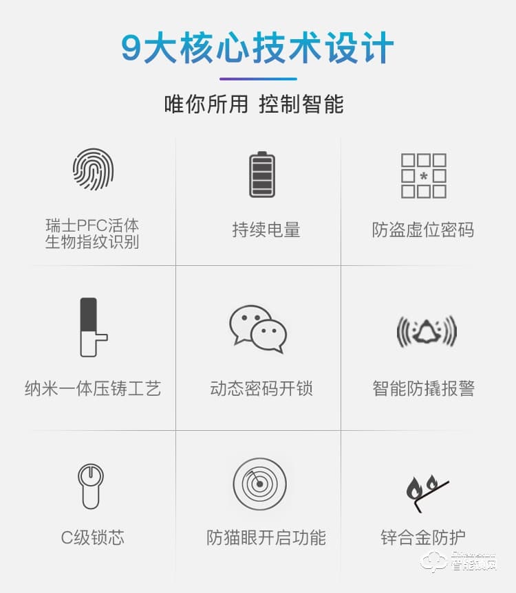 威爾漢森智能鎖 防盜門指紋鎖密碼鎖刷卡鎖V8