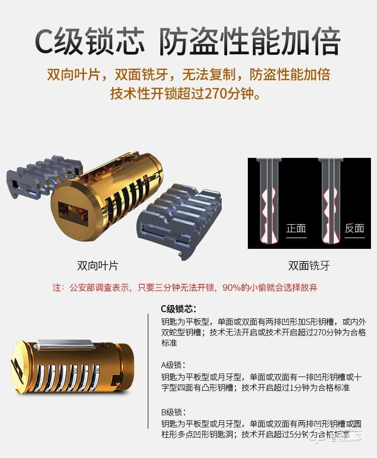 威士迪智能鎖 家用防盜門半導(dǎo)體密碼鎖