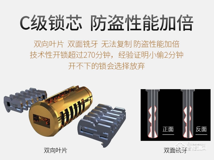威士迪智能鎖 電子密碼半導(dǎo)體防盜門(mén)鎖