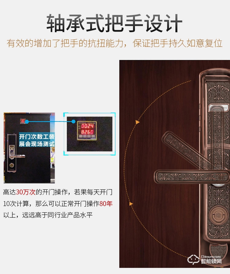 威士迪智能鎖 電子密碼半導(dǎo)體防盜門(mén)鎖