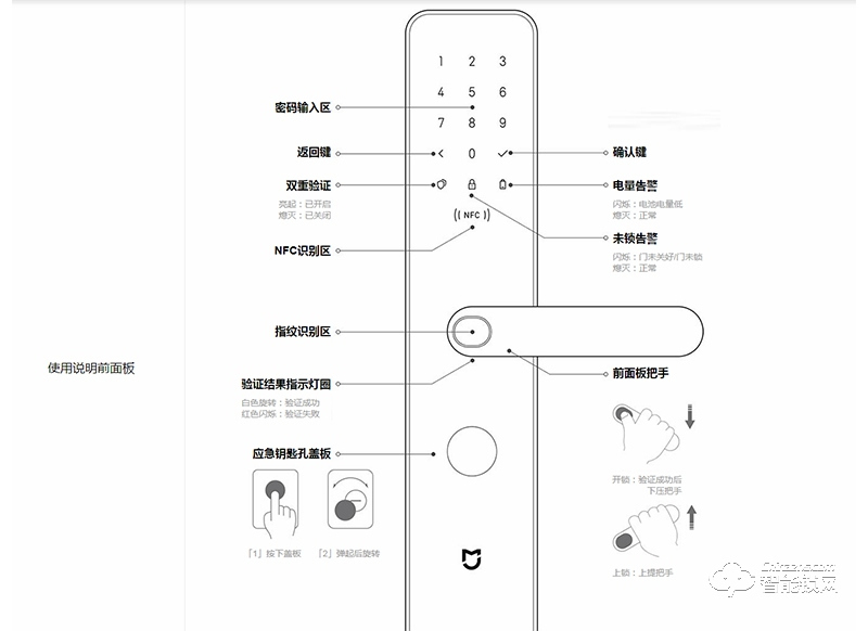 小米智能鎖  一體化活體指紋鎖