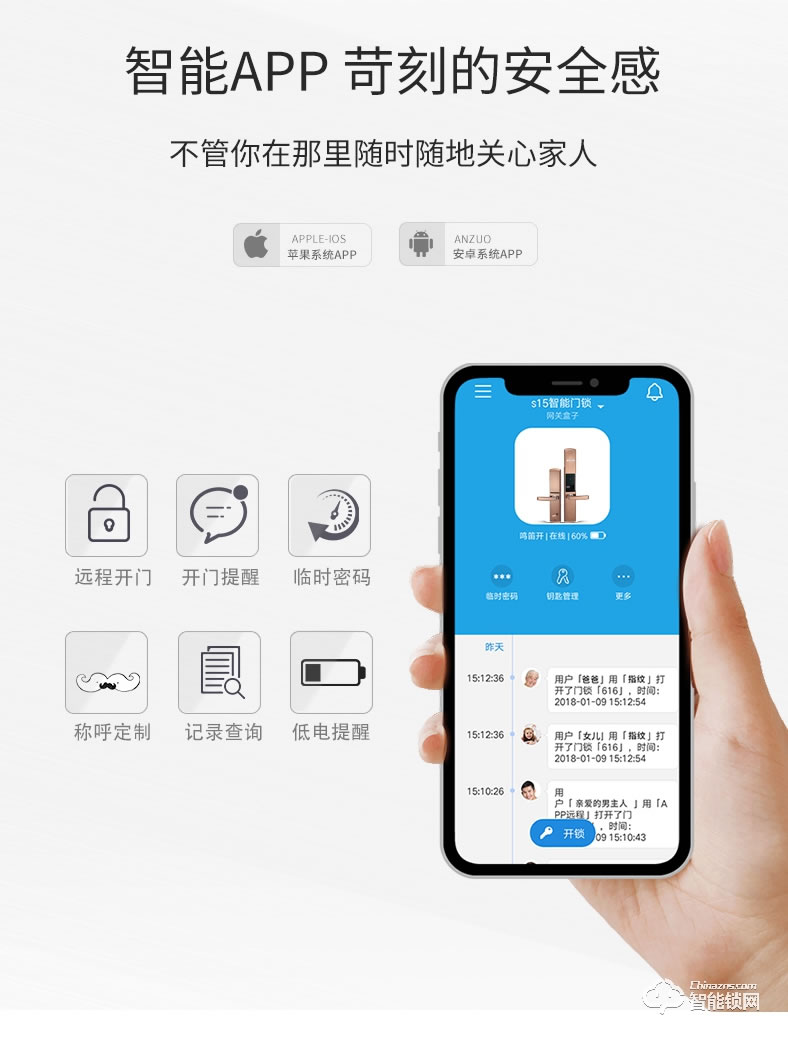 盼盼智能鎖 S7鎖刷卡感應(yīng)智能家用密碼鎖