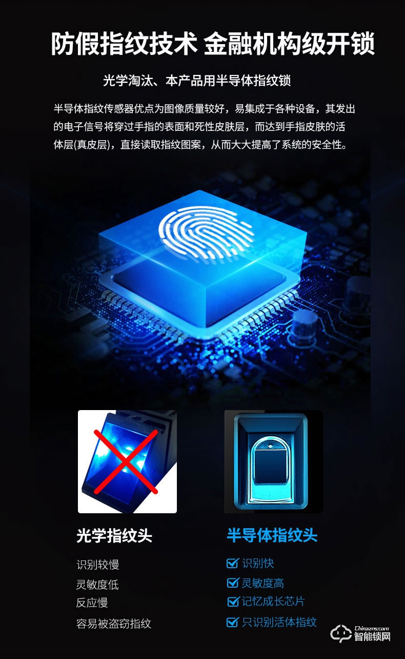 盼盼智能鎖 防盜門指紋鎖五合一電子鎖