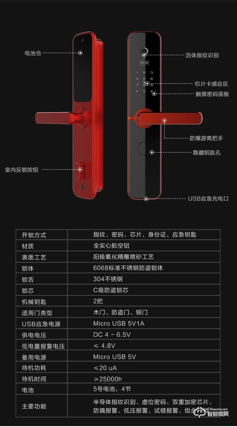 長虹智能鎖 B3家用防盜門鎖智能鎖密碼鎖