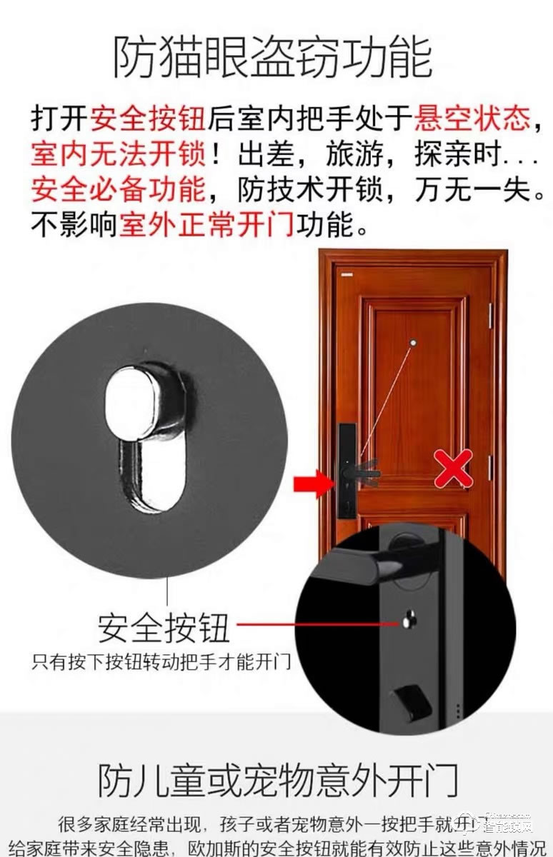 吉斯盾智能鎖 LZ-R200面部識(shí)別指紋鎖智能鎖