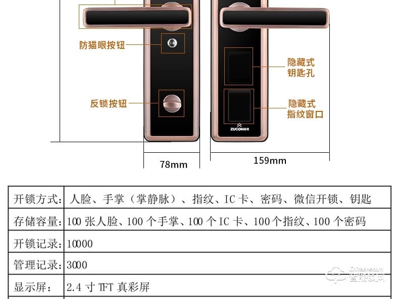 祖程智能鎖 感應(yīng)鎖智能刷卡電子鎖