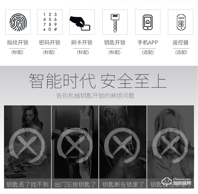 祖程智能鎖 手機(jī)App遠(yuǎn)程遙控鎖