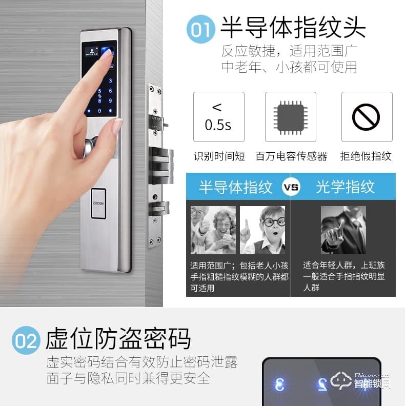 祖程智能鎖 手機(jī)App遠(yuǎn)程遙控鎖