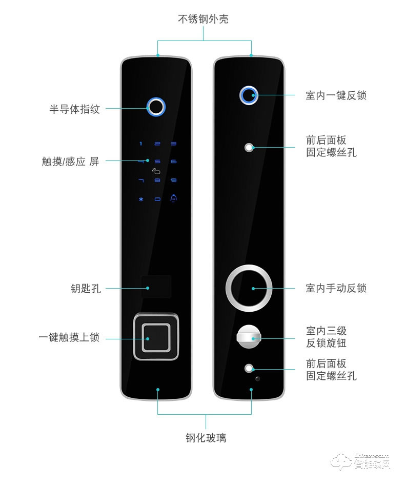 五優(yōu)家家指紋鎖 家用防盜門鎖智能鎖