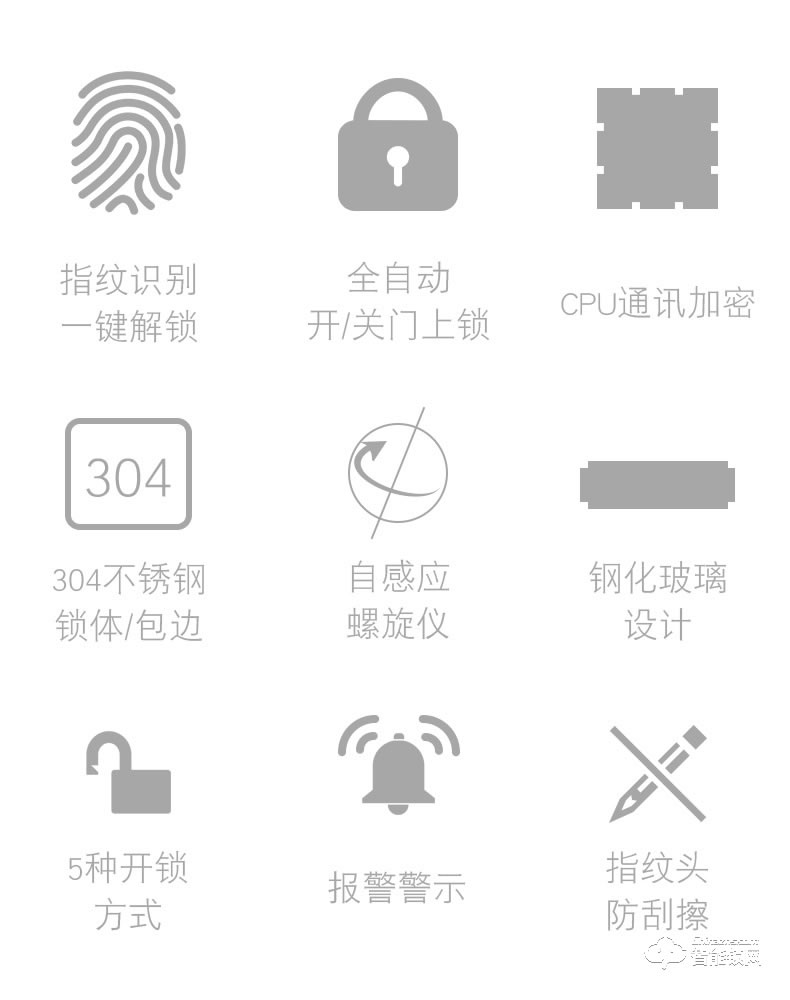 五優(yōu)家家指紋鎖 家用防盜門鎖智能鎖