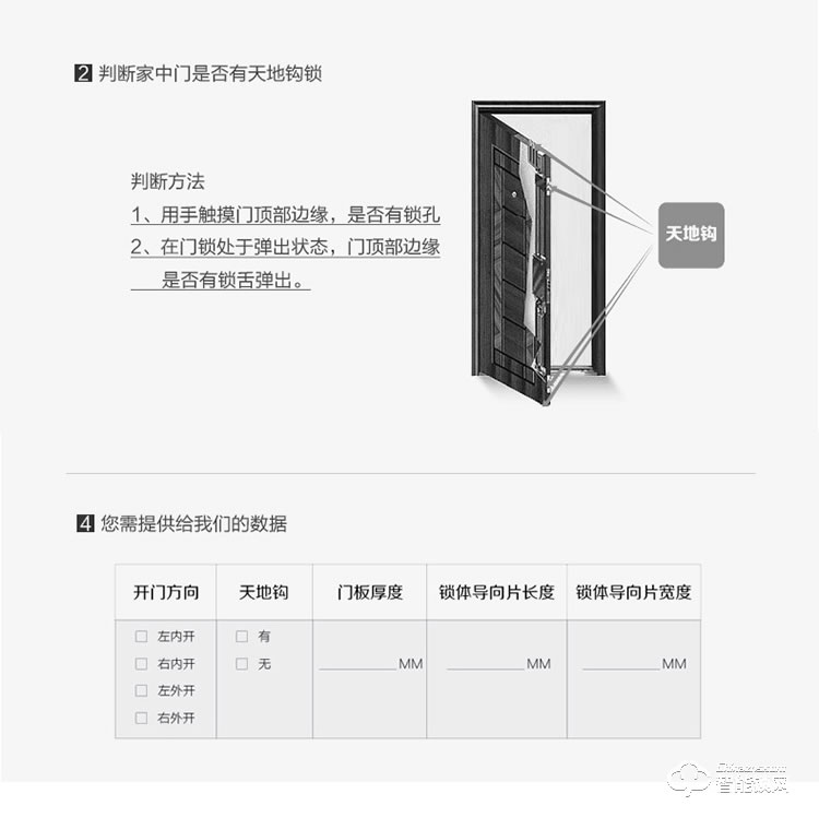 居頂指紋鎖 刷卡鎖磁卡感應(yīng)門鎖ic卡鎖