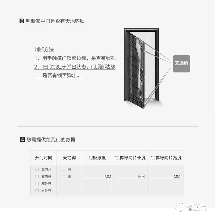 居頂指紋鎖 感應(yīng)門鎖IC卡磁卡安全客房鎖