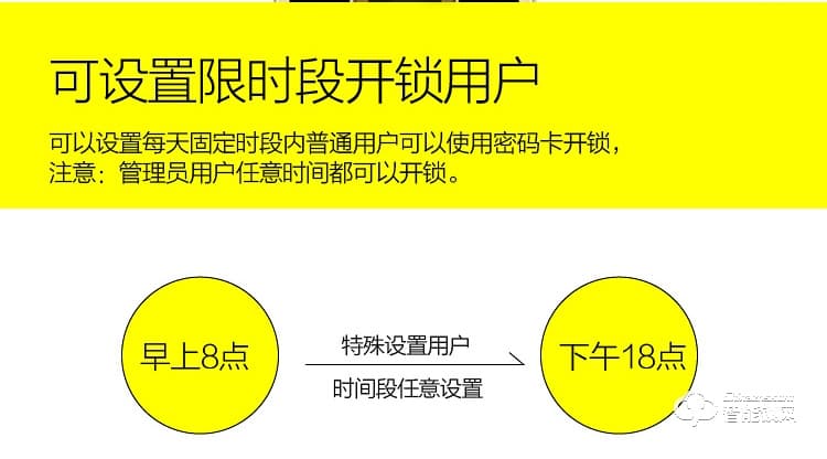 錦豫智能鎖 玻璃門指紋鎖推拉門無(wú)框鋼化密碼鎖
