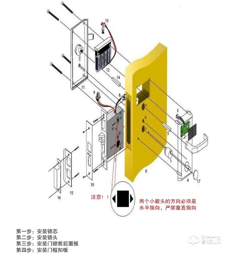 錦豫智能鎖 酒店感應(yīng)鎖辦公室公寓IC卡鎖