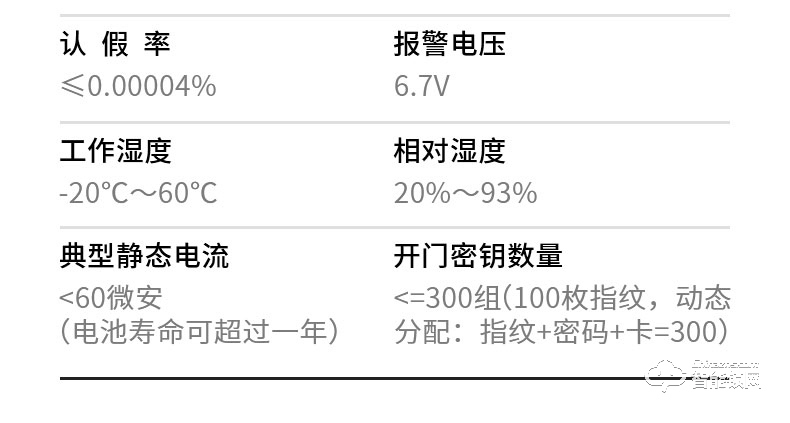 銘匠智能鎖 M6pro全自動推拉式智能門鎖