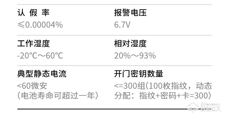 銘匠智能鎖 819防盜門鎖家用木門鎖
