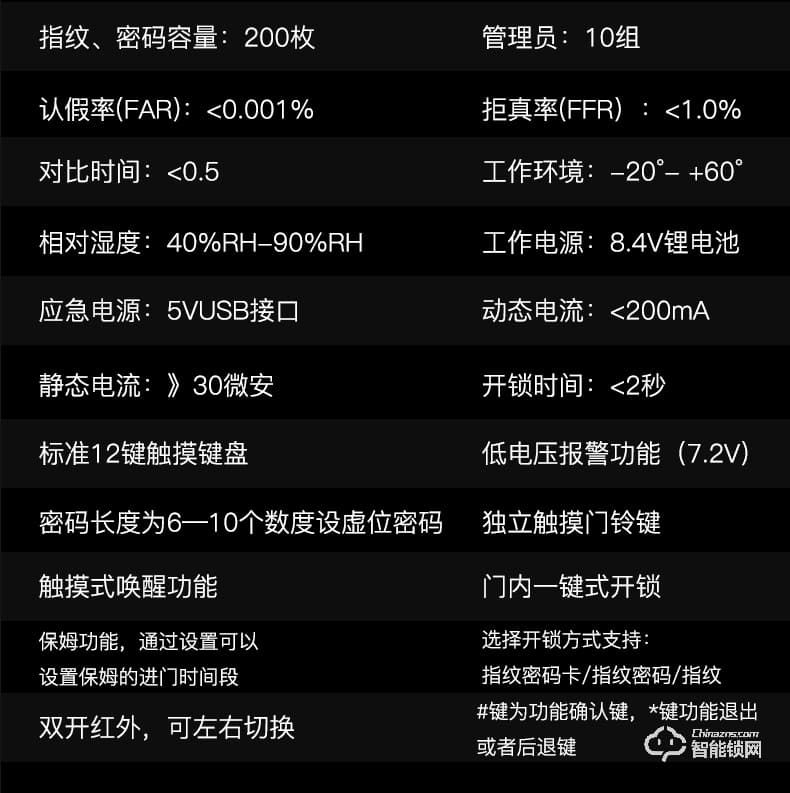 愛獅盾智能鎖 ASD-F1家用防盜門玻璃門密碼鎖
