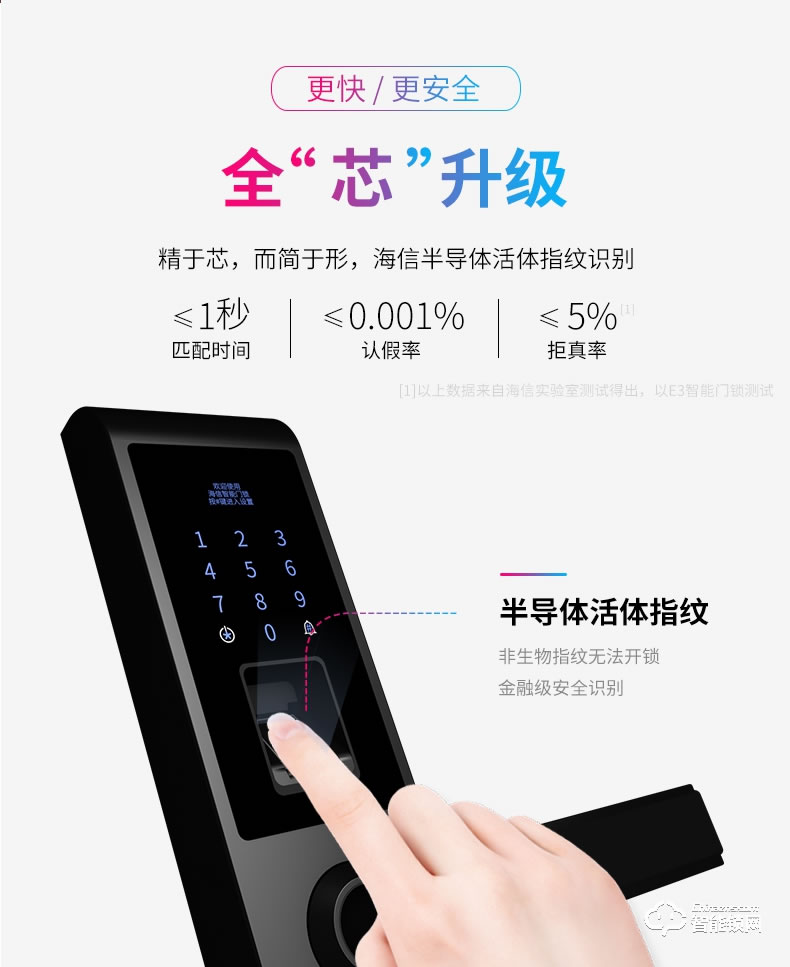 海信智能鎖 E3C指紋鎖智能鎖家用防盜門遠(yuǎn)程密碼鎖