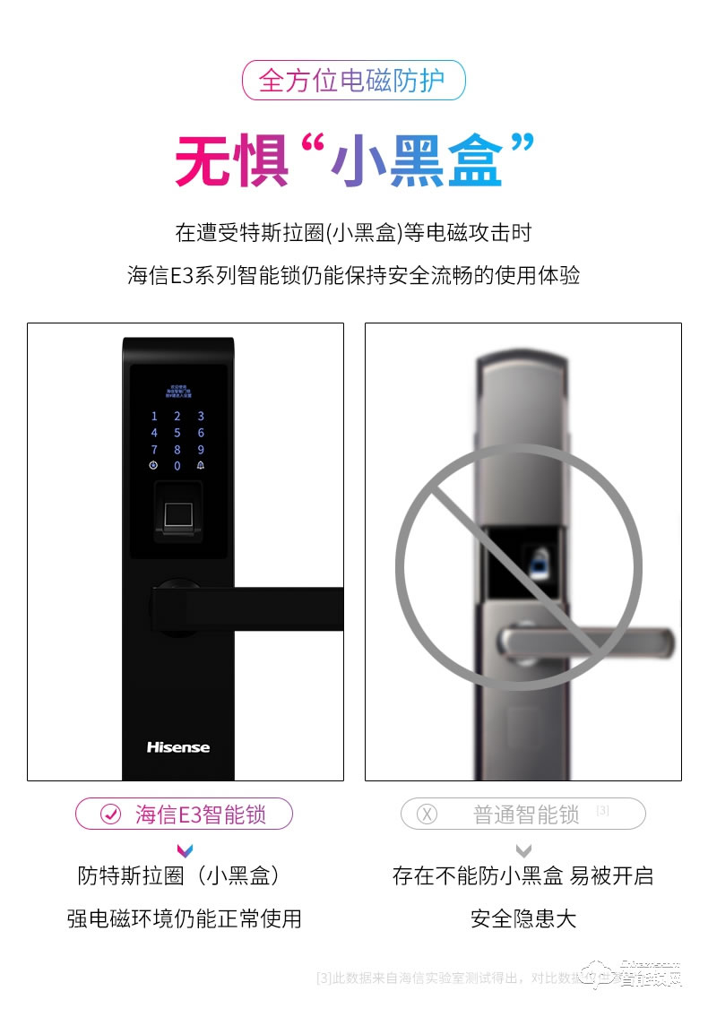 海信智能鎖 E3C指紋鎖智能鎖家用防盜門遠(yuǎn)程密碼鎖