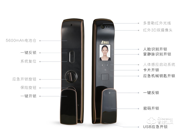 鎖小八指紋鎖 R2人臉識(shí)別全自動(dòng)智能鎖