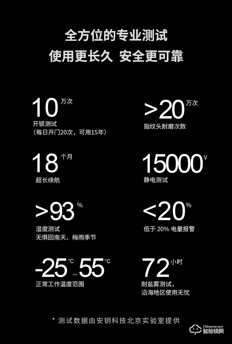 青稞智能鎖 T7華為智卡版家用指紋密碼防盜門(mén)門(mén)鎖