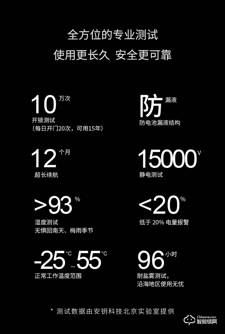 青稞智能鎖 E5H家用華為智卡版密碼防盜門(mén)電子門(mén)鎖
