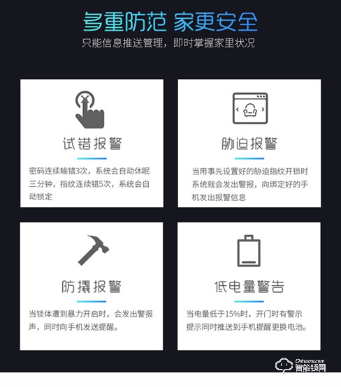 迪威樂(lè)智能鎖 D8密碼鎖磁卡解鎖手機(jī)遠(yuǎn)程開(kāi)鎖