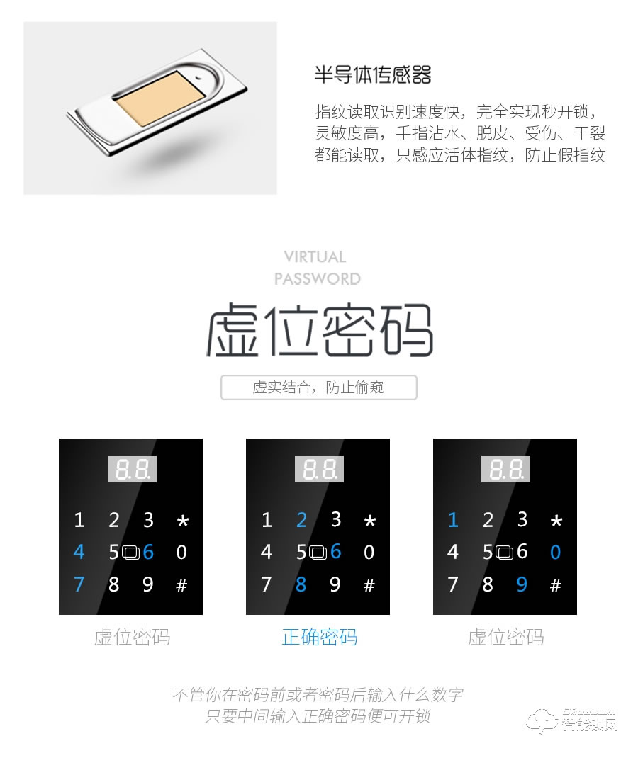 迪威樂智能鎖 D3滑蓋指紋解鎖密碼磁卡APP鎖
