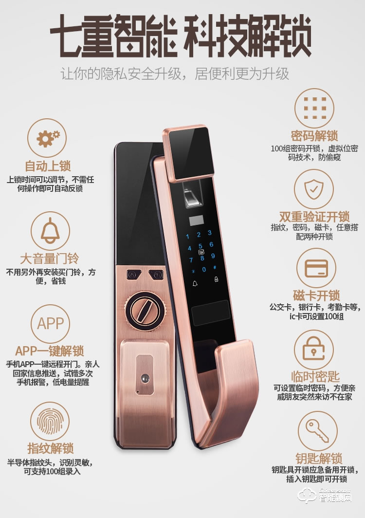 梵蒂安指紋鎖 wifi手機遠(yuǎn)程開門指紋密碼門鎖