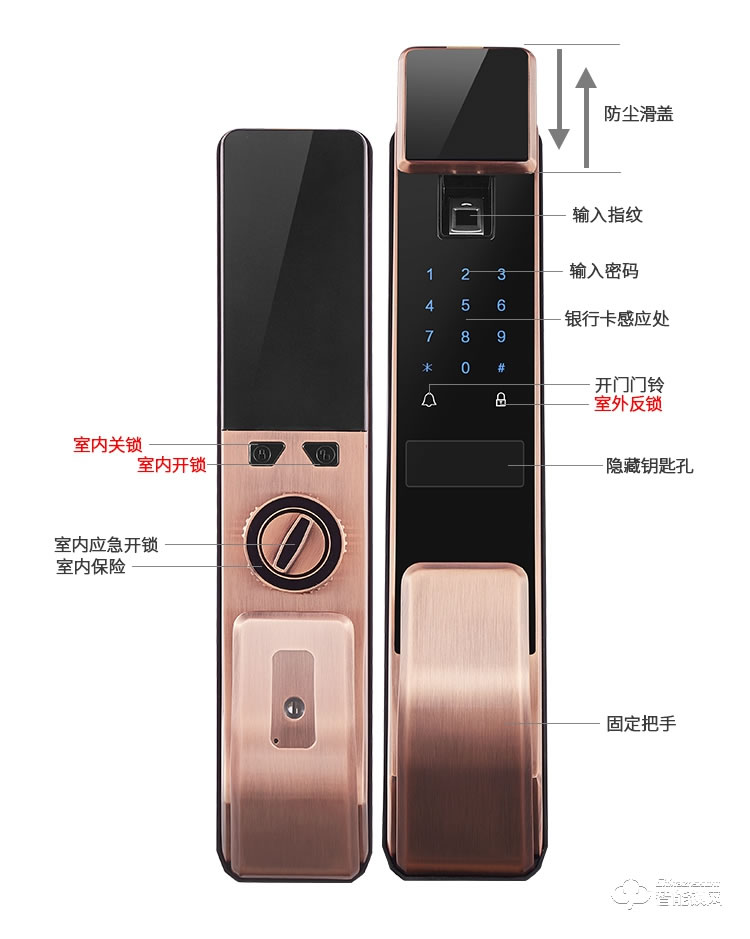 梵蒂安指紋鎖 wifi手機遠(yuǎn)程開門指紋密碼門鎖
