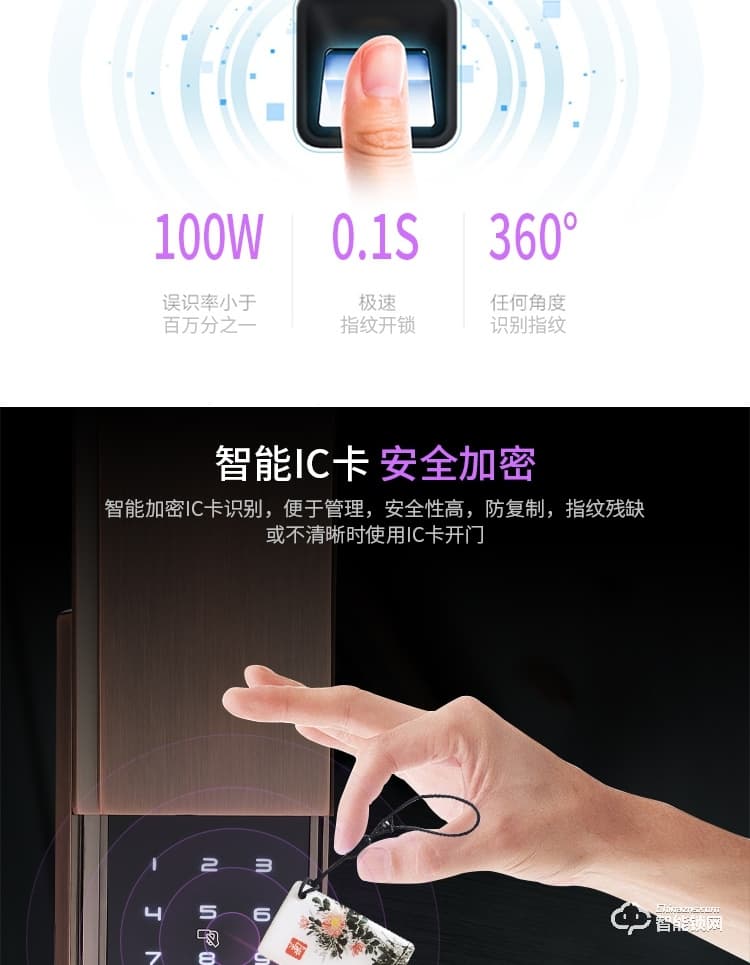 黑玫智能鎖 SN-618自動(dòng)靜音滑蓋智能門(mén)鎖