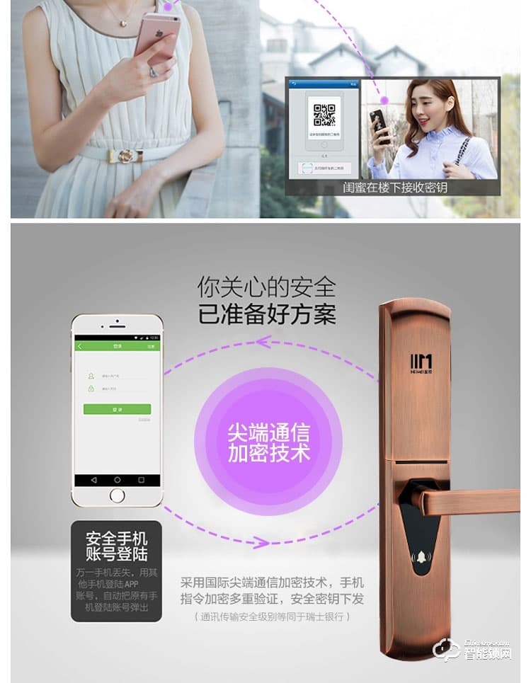 黑玫智能鎖 SN-618自動(dòng)靜音滑蓋智能門(mén)鎖