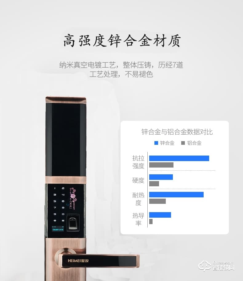 黑玫智能鎖 SN-718子手機(jī)APP遠(yuǎn)程遙控智能鎖
