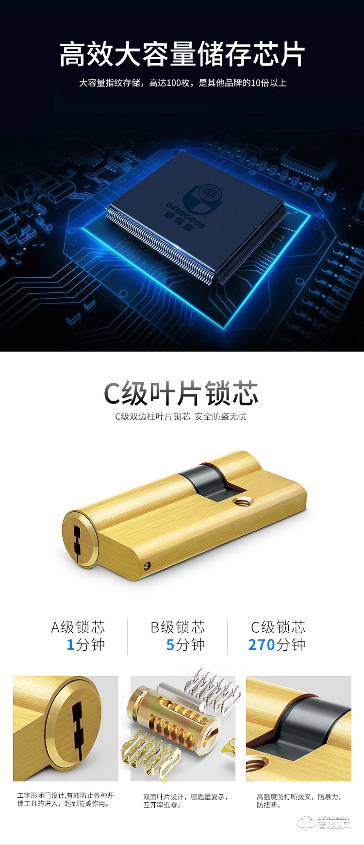 德堡盾指紋鎖 DH106歐式木門(mén)室內(nèi)門(mén)鎖