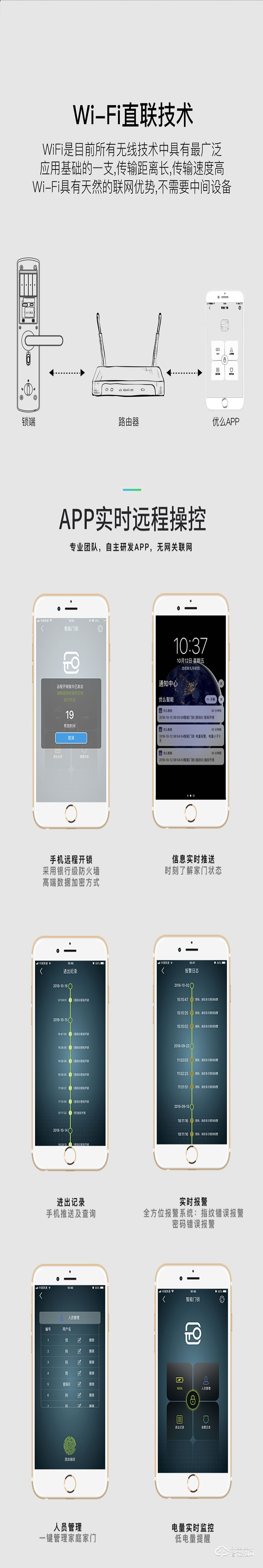 優(yōu)么云智能鎖 TFour 指紋鎖家用防盜門電子門鎖密碼鎖