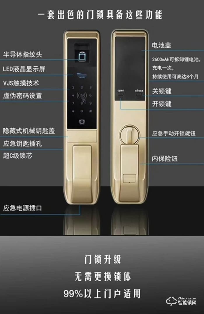 上品家智能鎖 S6LED大屏密碼指紋鎖