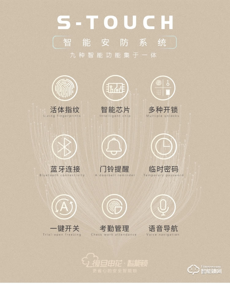 復(fù)旦申花智能鎖 A1辦公室玻璃門鎖