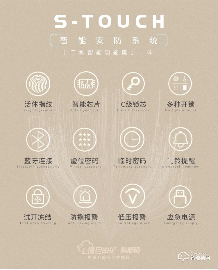 復(fù)旦申花智能鎖 E3家用防盜門智能門鎖
