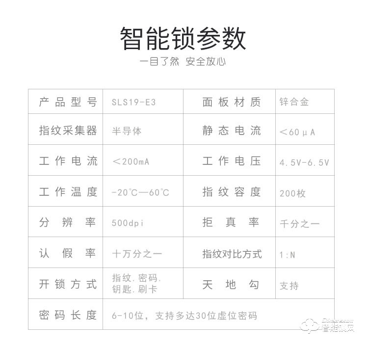 復(fù)旦申花智能鎖 E3家用防盜門智能門鎖