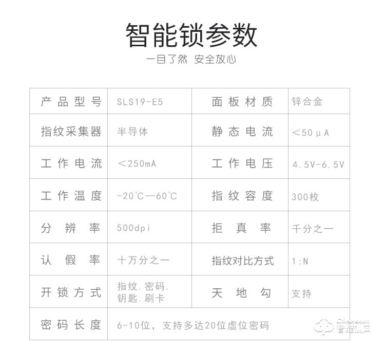復(fù)旦申花智能鎖 E5防盜門智能滑蓋密碼刷卡鎖