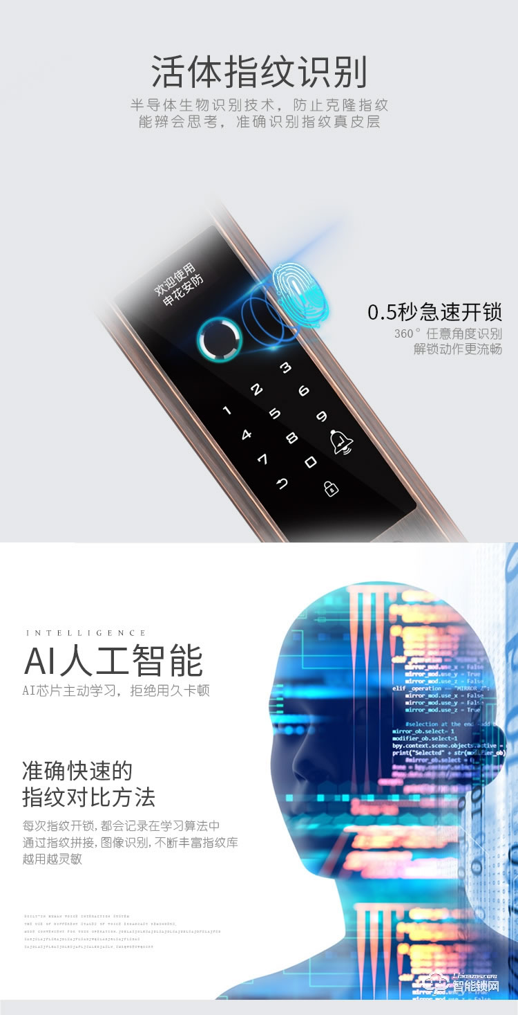 復(fù)旦申花智能鎖 A8全自動(dòng)指紋磁卡密碼鎖