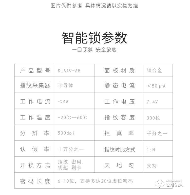 復(fù)旦申花智能鎖 A8全自動(dòng)指紋磁卡密碼鎖