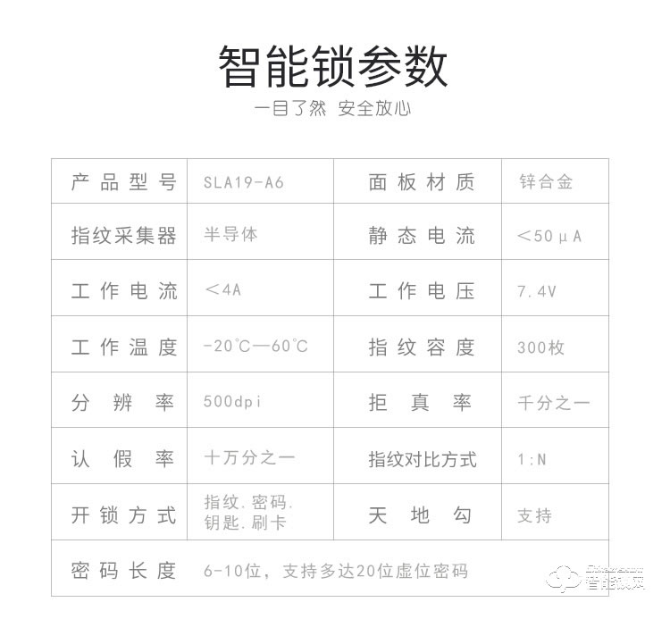 復旦申花智能鎖 A6全自動智能指紋密碼鎖