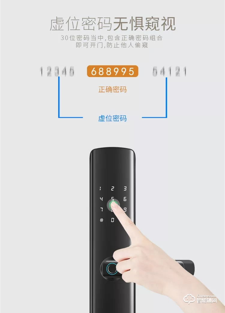 復(fù)旦申花智能鎖 C3曲面屏全自動(dòng)智能鎖
