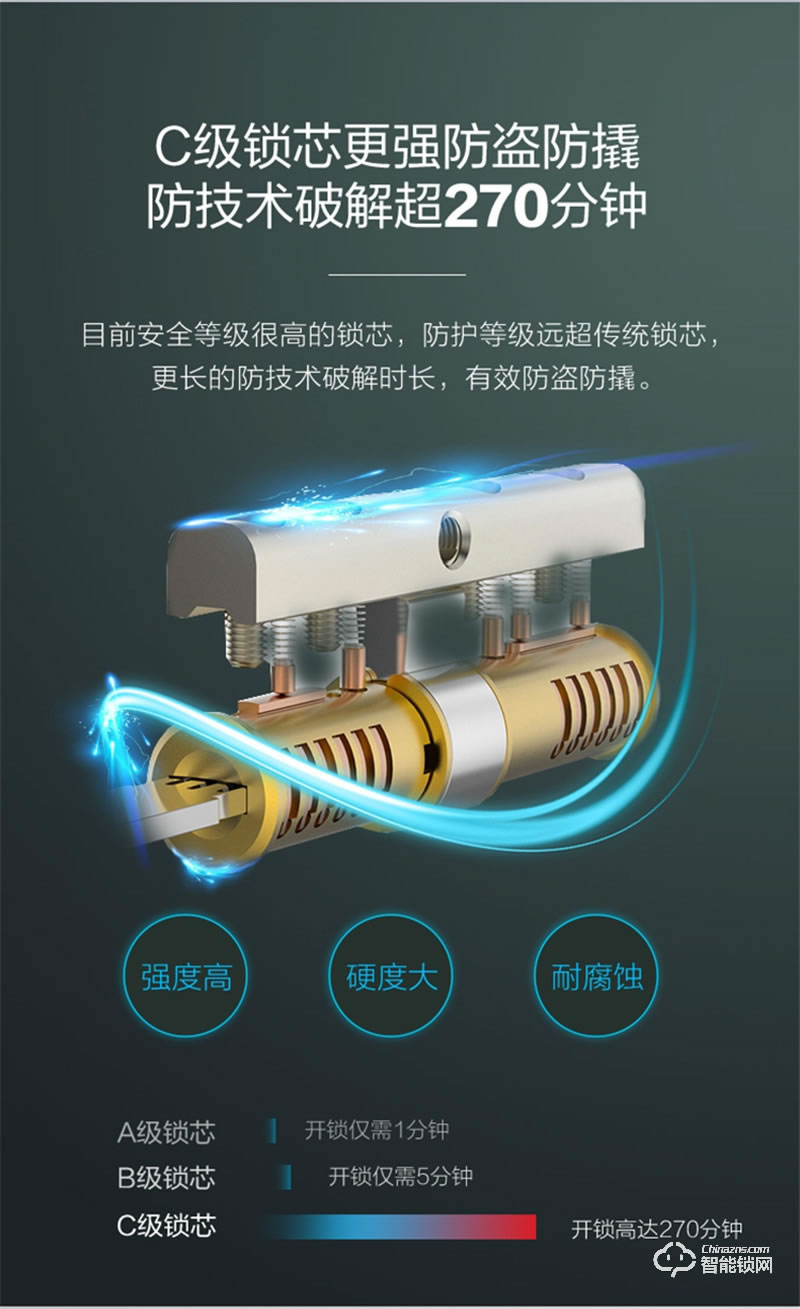 蘇寧智能 極物小Biu全自動(dòng)直板智能門鎖